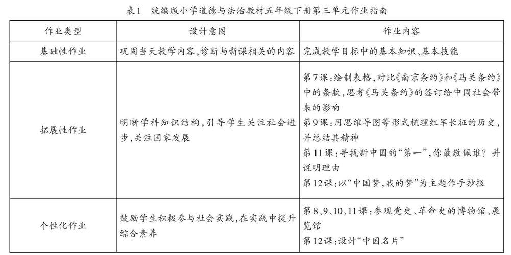 最老的小学生,设计策略快速解答_整版DKJ656.74