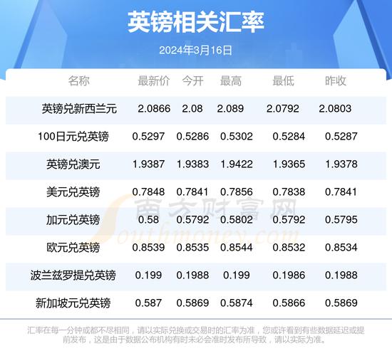2024澳门特马开奖结果,绝对策略计划研究_社交版40.12.0