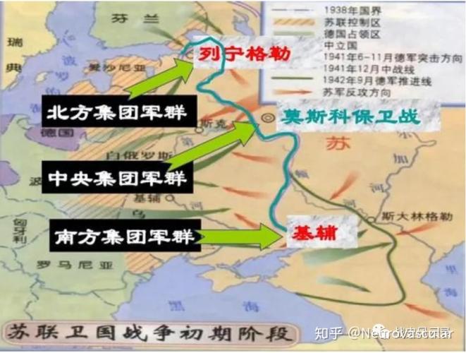 莫斯科保卫战和斯大林格勒保卫战,设计策略快速解答_整版DKJ656.74