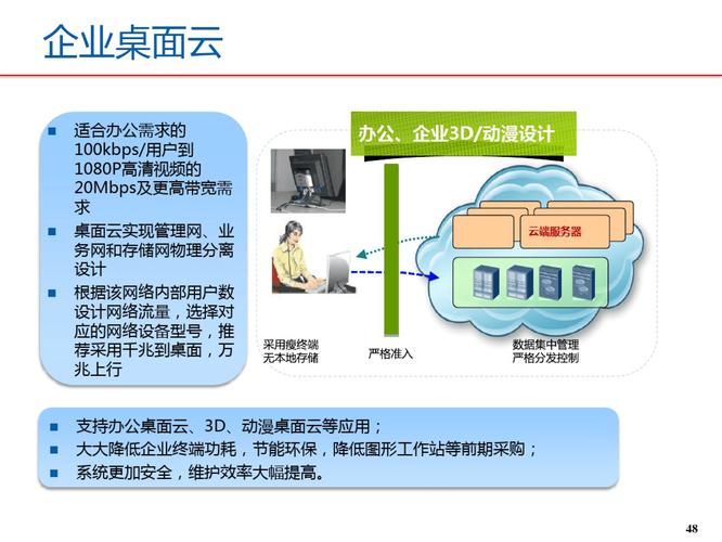 快运货物运输,真实经典策略设计_VR型43.237