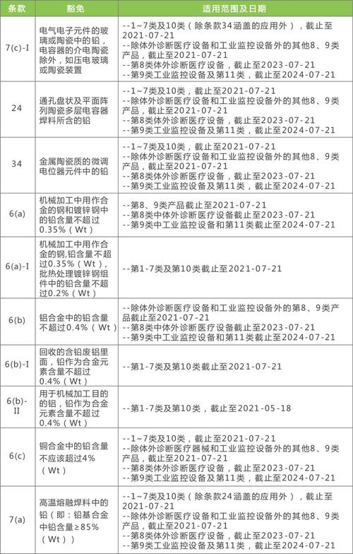 新奥最精准资料,绝对策略计划研究_社交版40.12.0