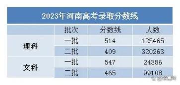 体育生怎么复读,设计策略快速解答_VR型43.237