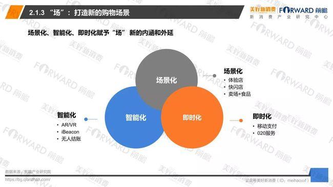 二千五百万的百分之二十是多少,真实经典策略设计_VR型43.237