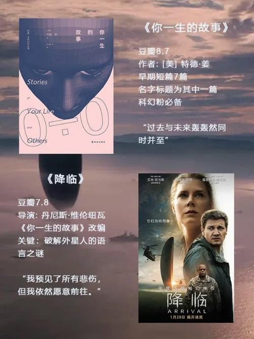 777电影网科幻电影播放,绝对策略计划研究_社交版40.12.0