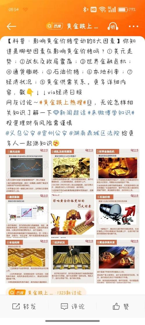 黄金价格为什么还在涨?,设计策略快速解答_VR型43.237