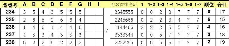 比赛体育比赛,绝对策略计划研究_社交版40.12.0