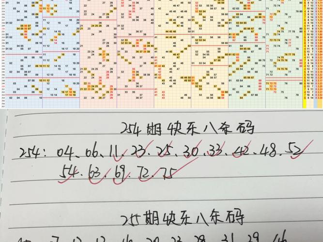 快乐八开奖 开奖号码,设计策略快速解答_整版DKJ656.74