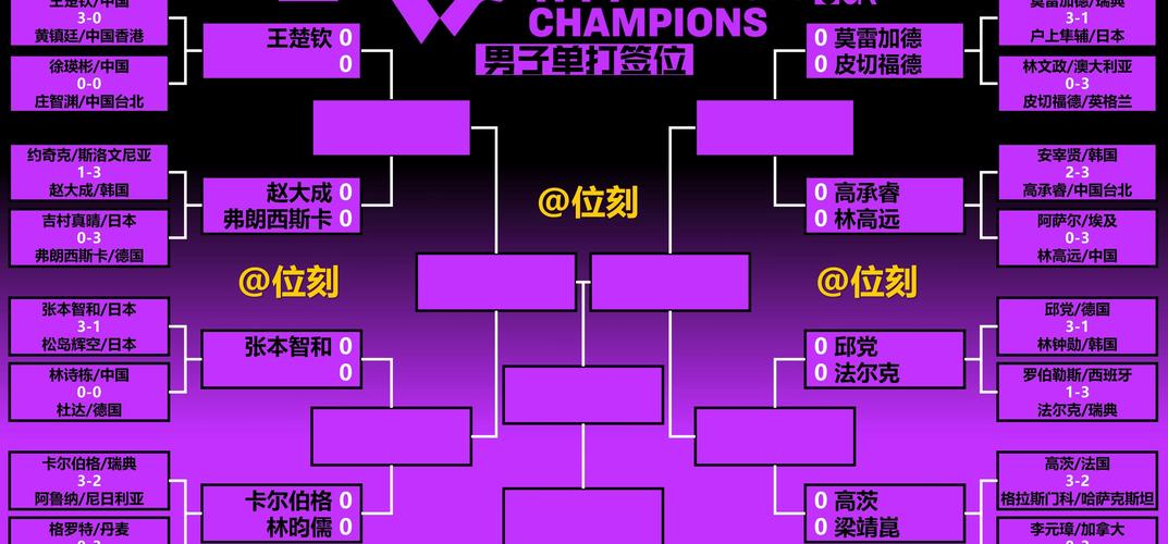 2024wtt澳门,设计策略快速解答_整版DKJ656.74