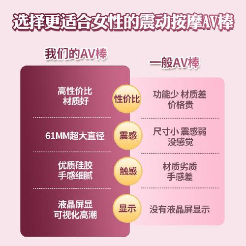 成人女性性慰用品,设计策略快速解答_VR型43.237
