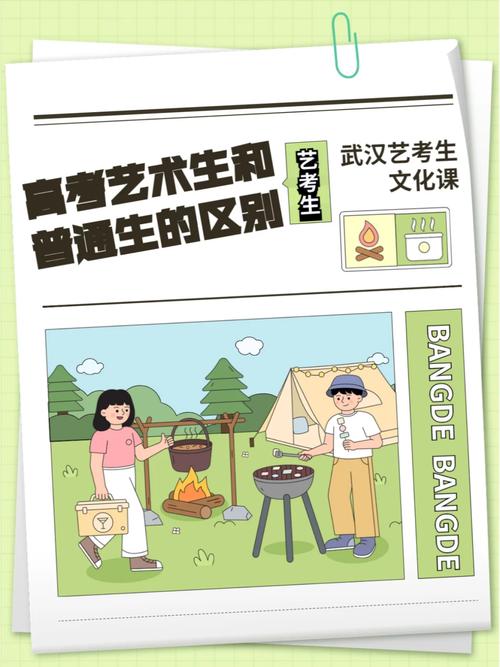 体育生高考文化课没过本科线,绝对策略计划研究_社交版40.12.0
