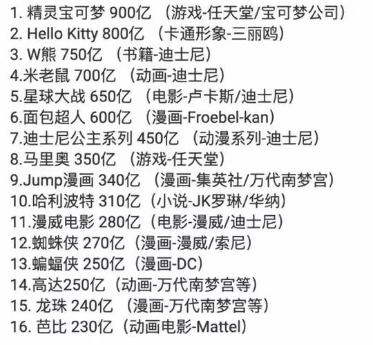 2007年电影票房排行榜,设计策略快速解答_整版DKJ656.74