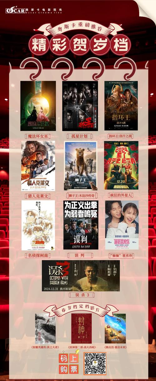 2020春节电影票房排行榜,真实经典策略设计_VR型43.237
