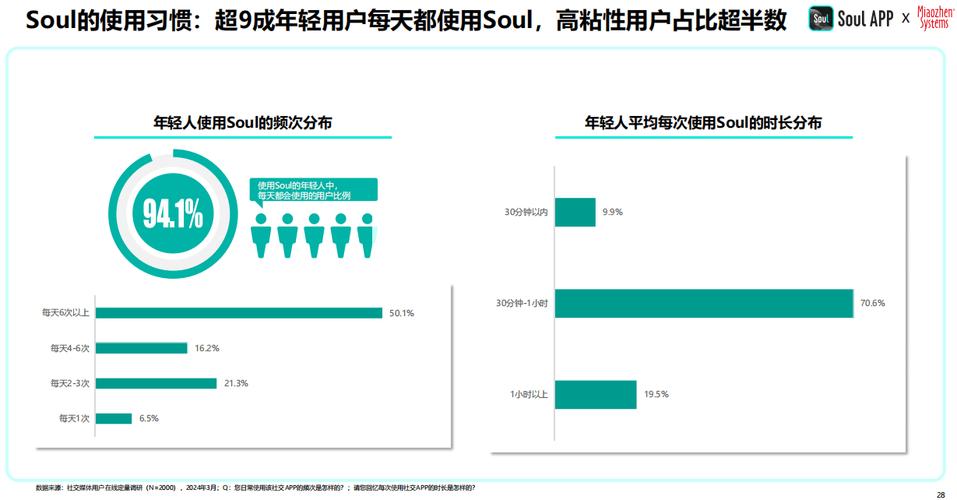 2022新的网络游戏,绝对策略计划研究_社交版40.12.0