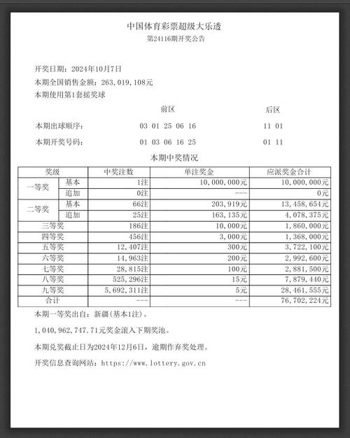 2024年新奥特开奖记录查询表,设计策略快速解答_整版DKJ656.74