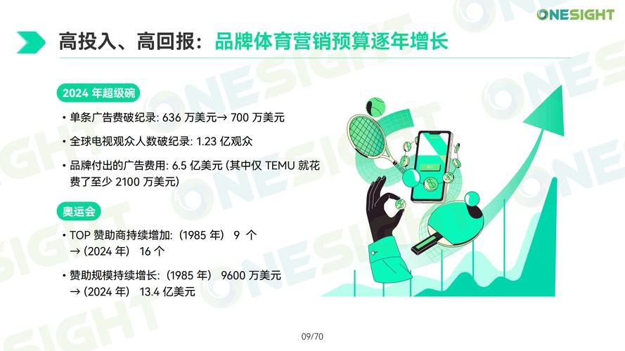 体育全球化的主要表现,设计策略快速解答_整版DKJ656.74