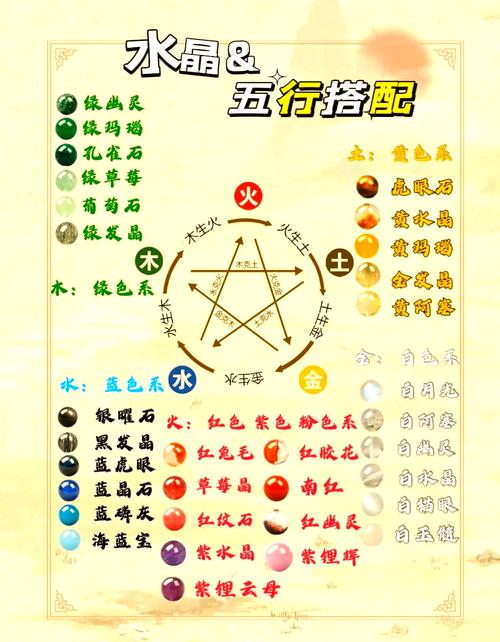 五行相生相克的精准排肖公式,设计策略快速解答_VR型43.237