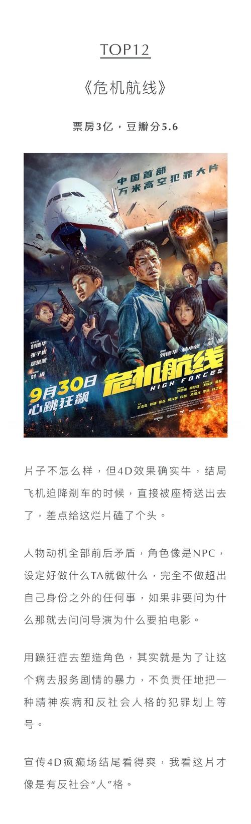 2023年最火电影排行榜前十名,设计策略快速解答_VR型43.237