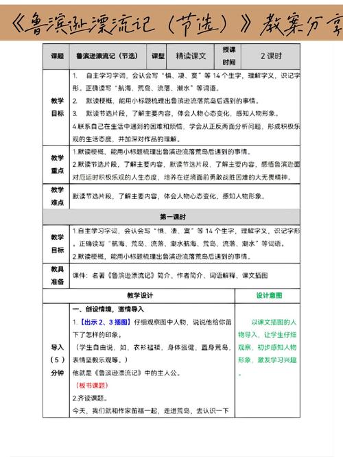 鲁滨逊漂流记,设计策略快速解答_整版DKJ656.74