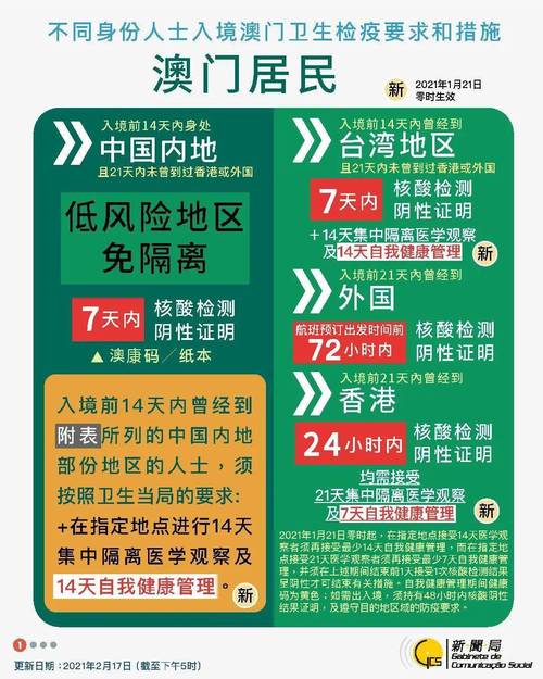 澳门论坛精准资料,真实经典策略设计_VR型43.237