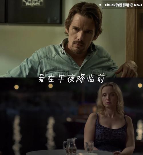 2022年最火的电影排行榜前十名,绝对策略计划研究_社交版40.12.0