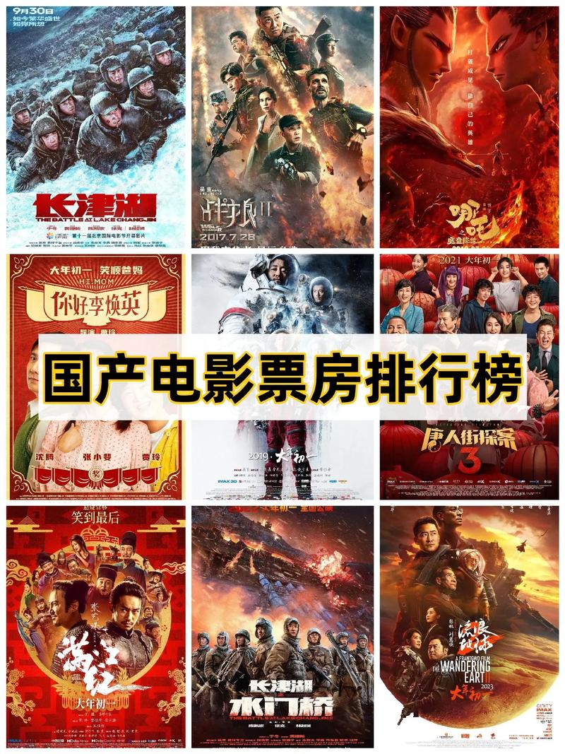 2012电影票房排行榜前十名,绝对策略计划研究_社交版40.12.0