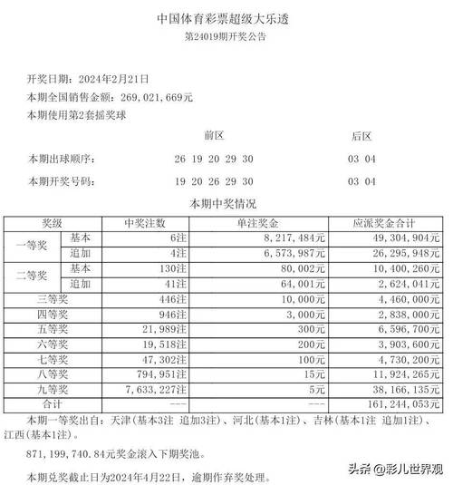 乐8今日开奖结果,真实经典策略设计_VR型43.237