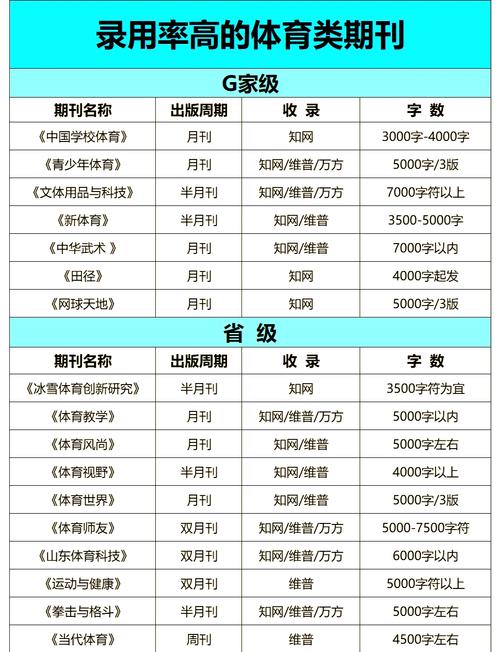 体育学科期刊,真实经典策略设计_VR型43.237