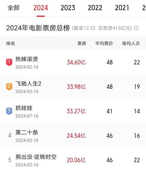 2025年3月5日 第4页