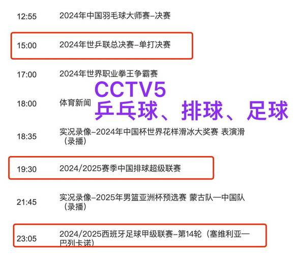 cctv5+体育赛事时间,绝对策略计划研究_社交版40.12.0