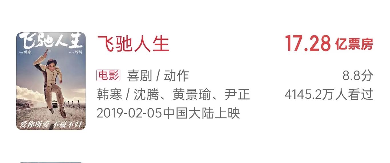 电影票房排行榜今日,绝对策略计划研究_社交版40.12.0