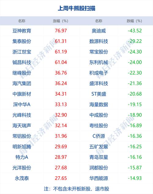 六和开奖结果查询记录,设计策略快速解答_整版DKJ656.74