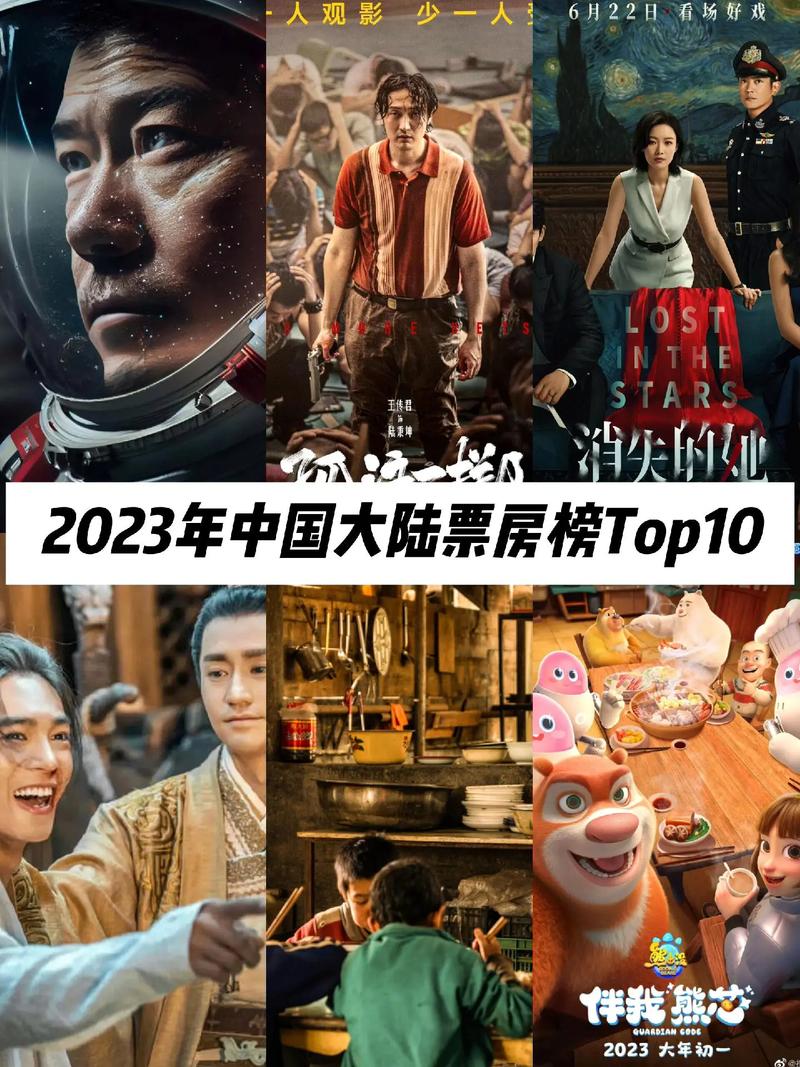 2023年度电影票房排行榜,真实经典策略设计_VR型43.237