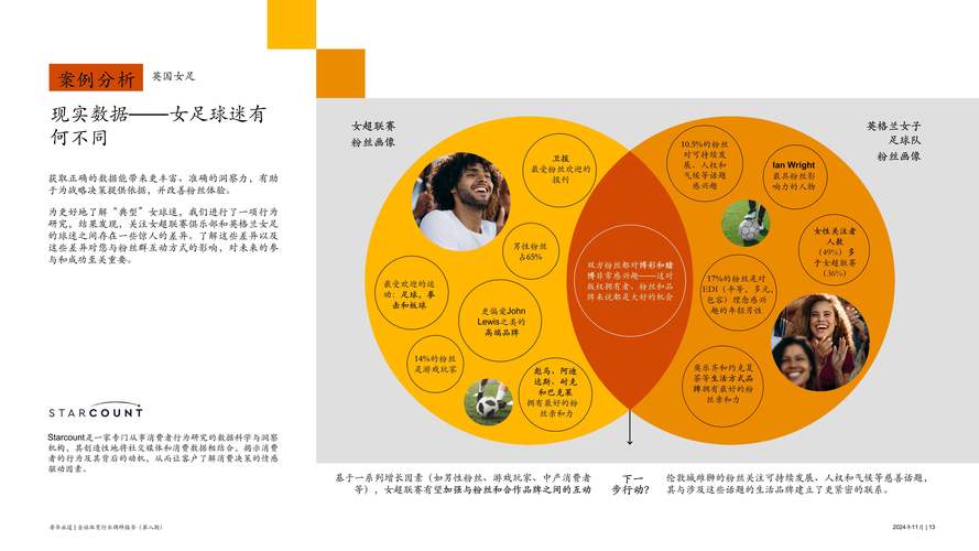 体育类b类期刊有哪些,设计策略快速解答_VR型43.237