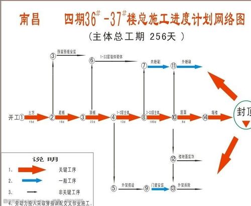 这才是红姐一图库,绝对策略计划研究_社交版40.12.0