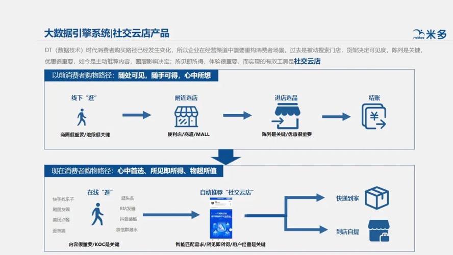 大件运输货运平台,绝对策略计划研究_社交版40.12.0