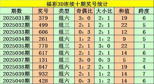 十五选五最新开奖公告新浪网,设计策略快速解答_整版DKJ656.74
