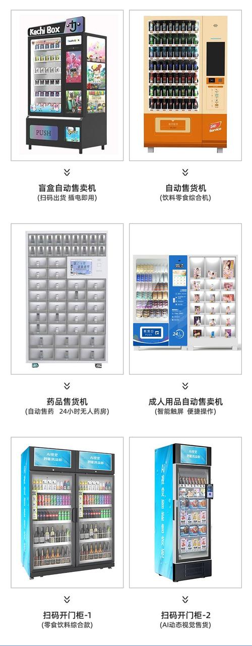 成人情趣用品店无人销售机,设计策略快速解答_整版DKJ656.74
