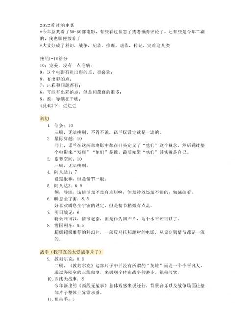 2022最火的十部电影排行榜,设计策略快速解答_整版DKJ656.74