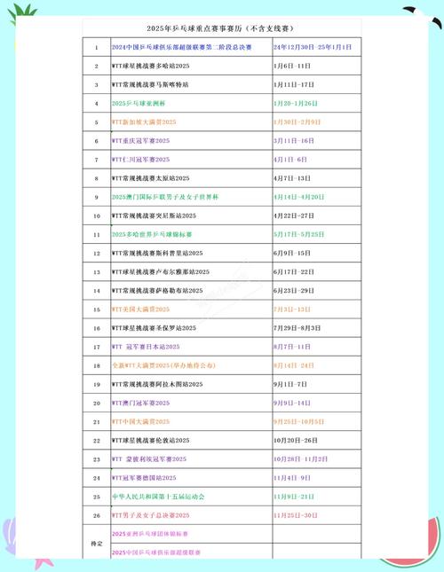 体育赛事安排表,设计策略快速解答_整版DKJ656.74