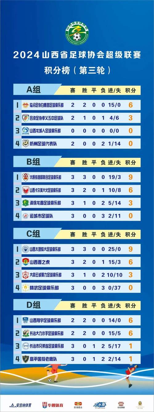 今日体育足球赛事,绝对策略计划研究_社交版40.12.0