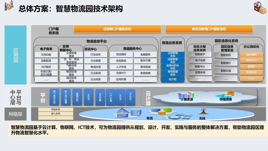 本地大件物流运输,真实经典策略设计_VR型43.237