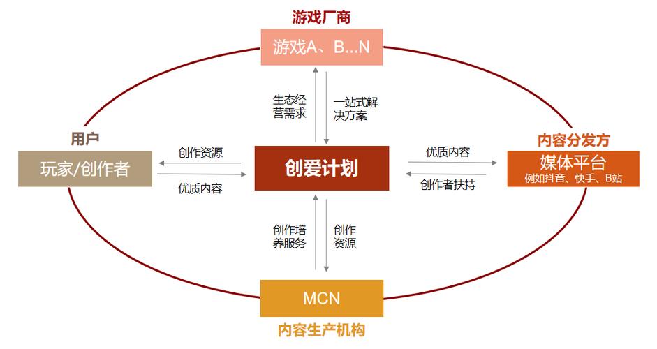 特招体育生是怎么回事,绝对策略计划研究_社交版40.12.0