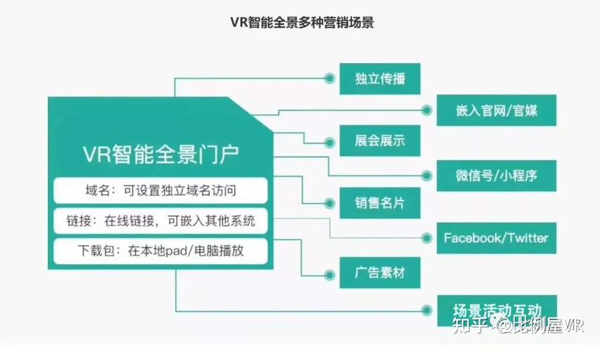 公路运输货运,真实经典策略设计_VR型43.237