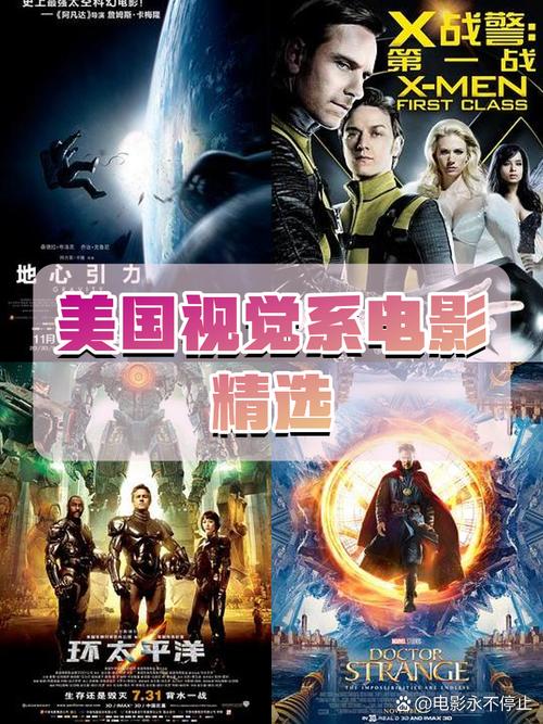 2020美国电影票房排行榜,设计策略快速解答_VR型43.237
