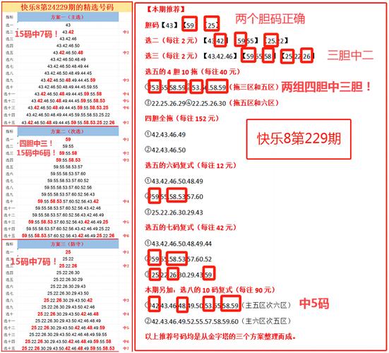 快乐选八开奖号,设计策略快速解答_整版DKJ656.74