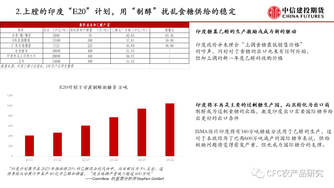 2025年3月16日 第2页