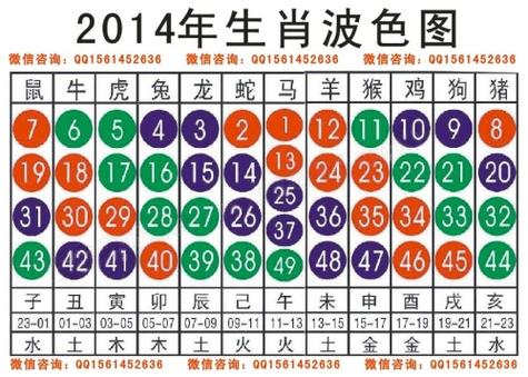 香港澳门猜生肖诗,设计策略快速解答_VR型43.237