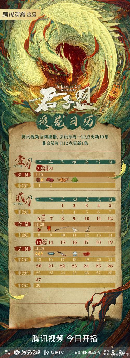 不需要会员的追剧软件且超清的,绝对策略计划研究_社交版40.12.0