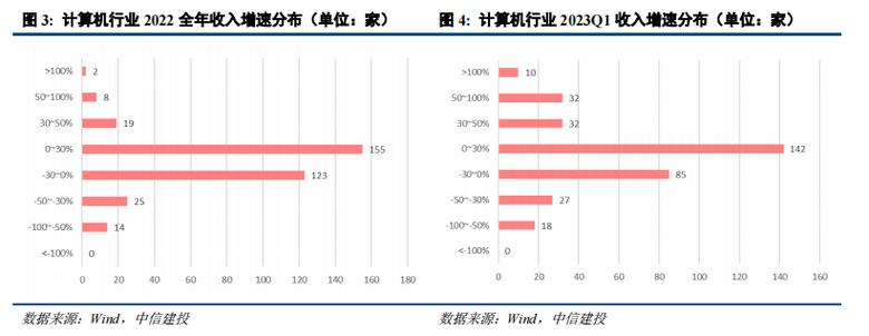 2023搞笑电影排行榜前十名,绝对策略计划研究_社交版40.12.0
