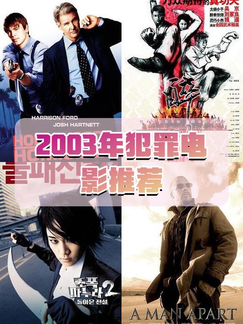 2003年电影票房排行榜,真实经典策略设计_VR型43.237